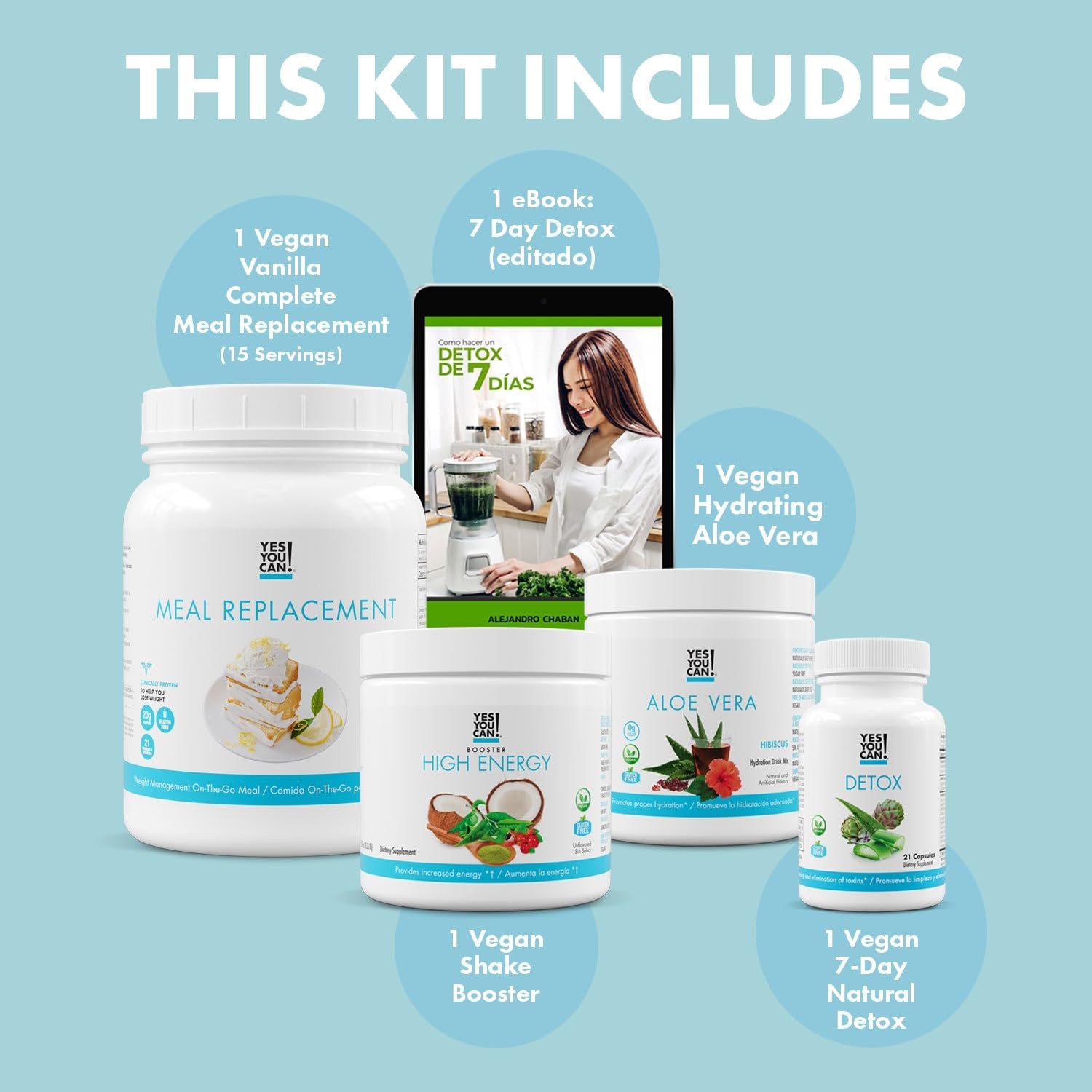 Detox Plus Kit: Vanilla Meal Replacement & Aloe Vera Mango Shake - High Energy Booster & Detox Supplement for Health Transformation