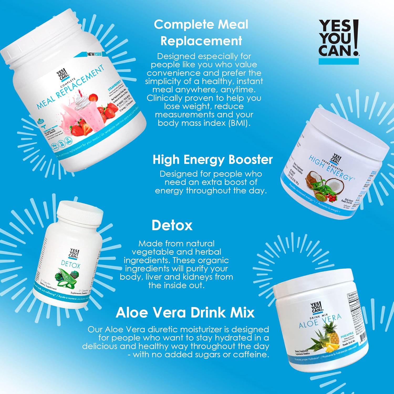 Detox Plus Kit: Vanilla Meal Replacement & Aloe Vera Pineapple Shake Booster for High Energy & Health Transformation