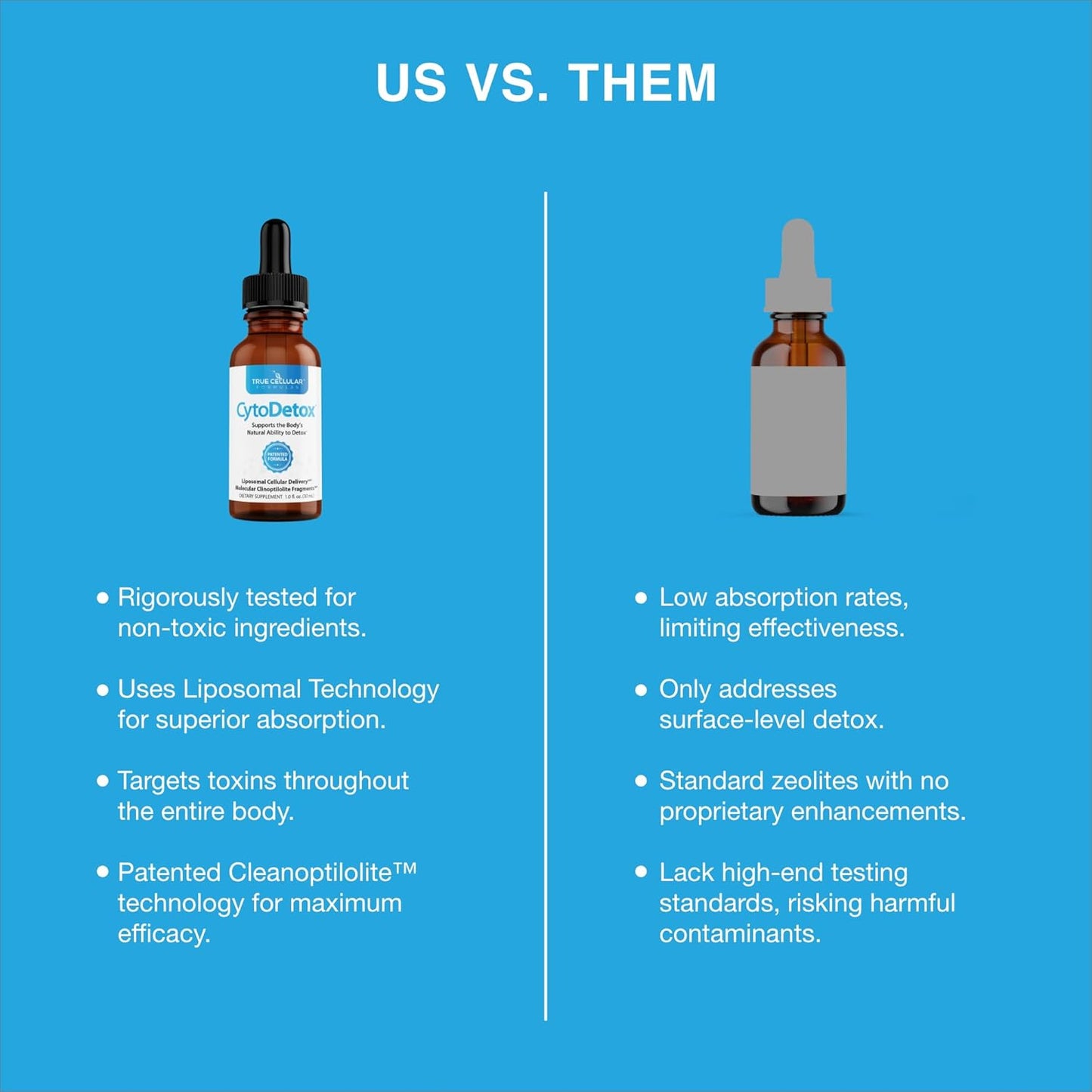 Detoxify Cells Naturally with True Cellular Formulas Liposomal Zeolite Clinoptilolite - Gentle Detox & Toxin Removal - 1 oz Bottle