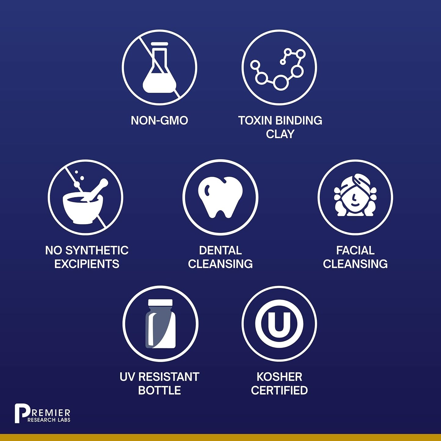 Detoxifying Volcanic Clay Dental and Body Cleansing Pack with Calcium Smectites Silica & Mineral Oxides