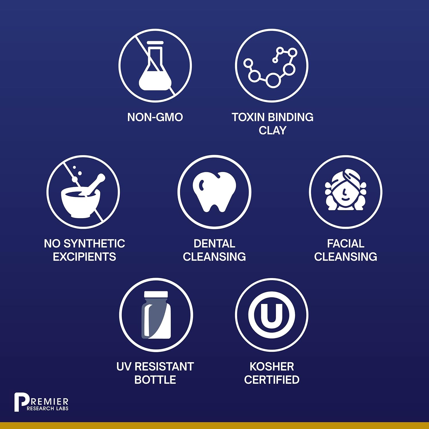 Detoxifying Volcanic Clay Dental and Body Cleansing Pack with Calcium Smectites Silica & Mineral Oxides