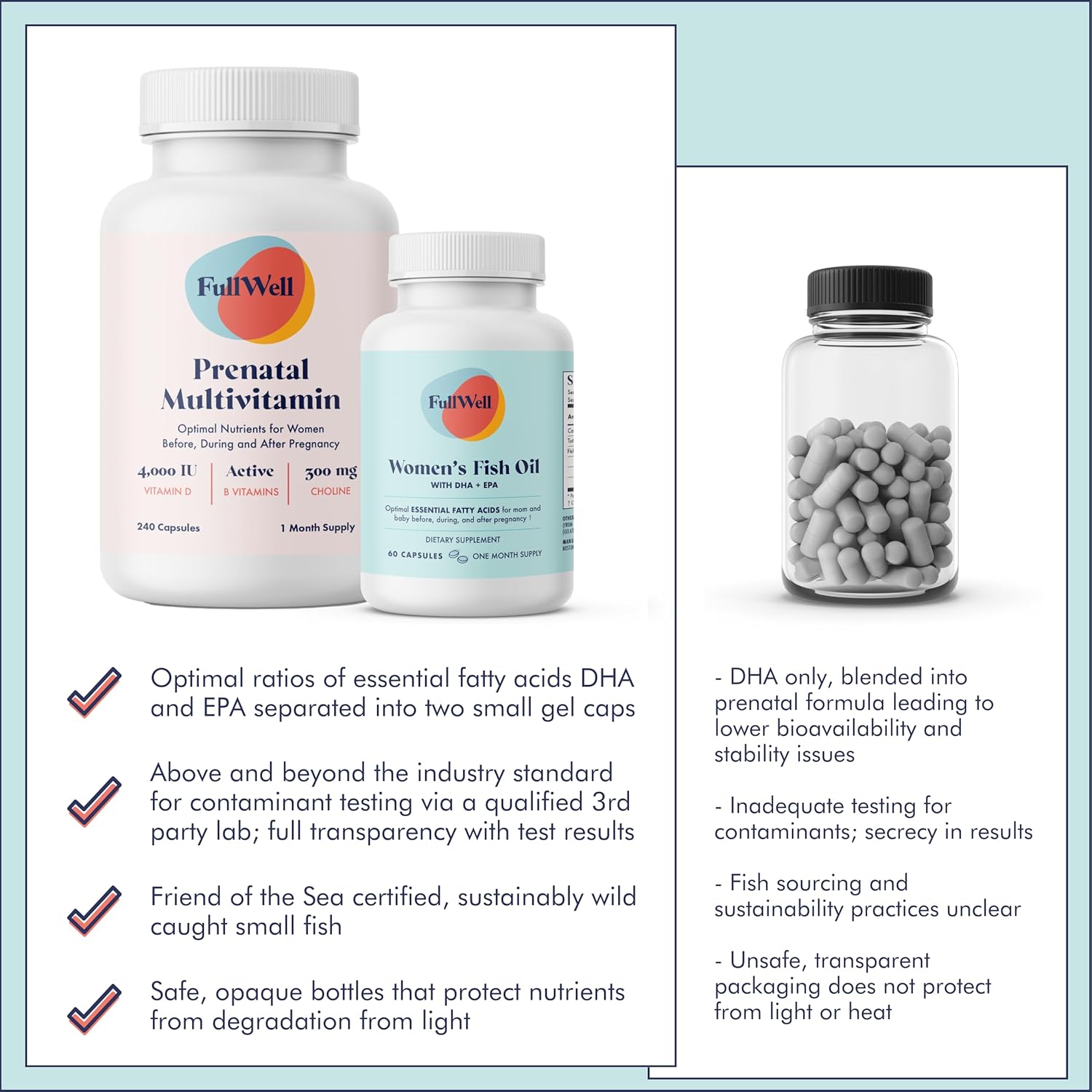 Dietitian-Formulated Prenatal Vitamin with DHA & Omega 3 Fish Oil | Brain & Nervous System Support | Non-GMO, 30 Servings