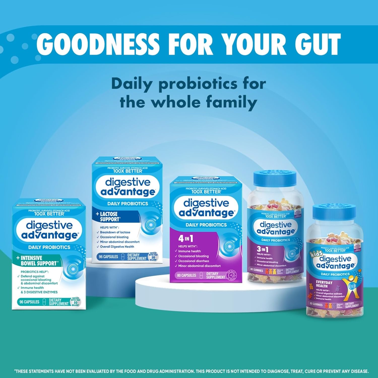 Digestive Advantage IBS Probiotics for Women and Men - Gut Health, Bloating & Immune Support - 96 Capsules