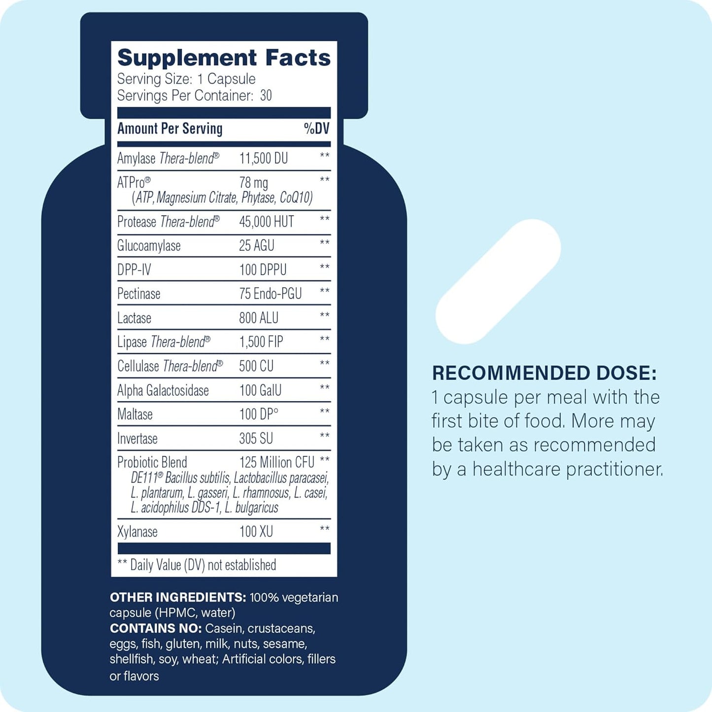 Digestive Enzyme Supplement for Men and Women - Enzyme Science Complete Digestion Capsules - Supports Digestive Health, Reduces Gas, Bloating, and Indigestion - Probiotic Formula