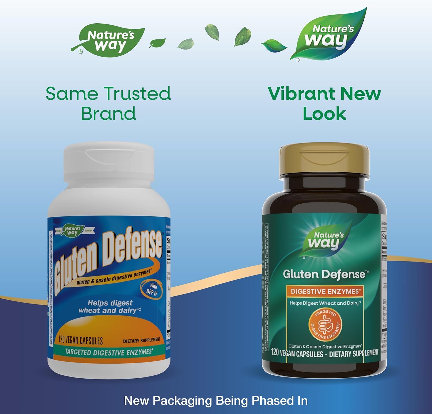 Digestive Enzymes for Gluten and Dairy Digestion - 120 Vegan Capsules