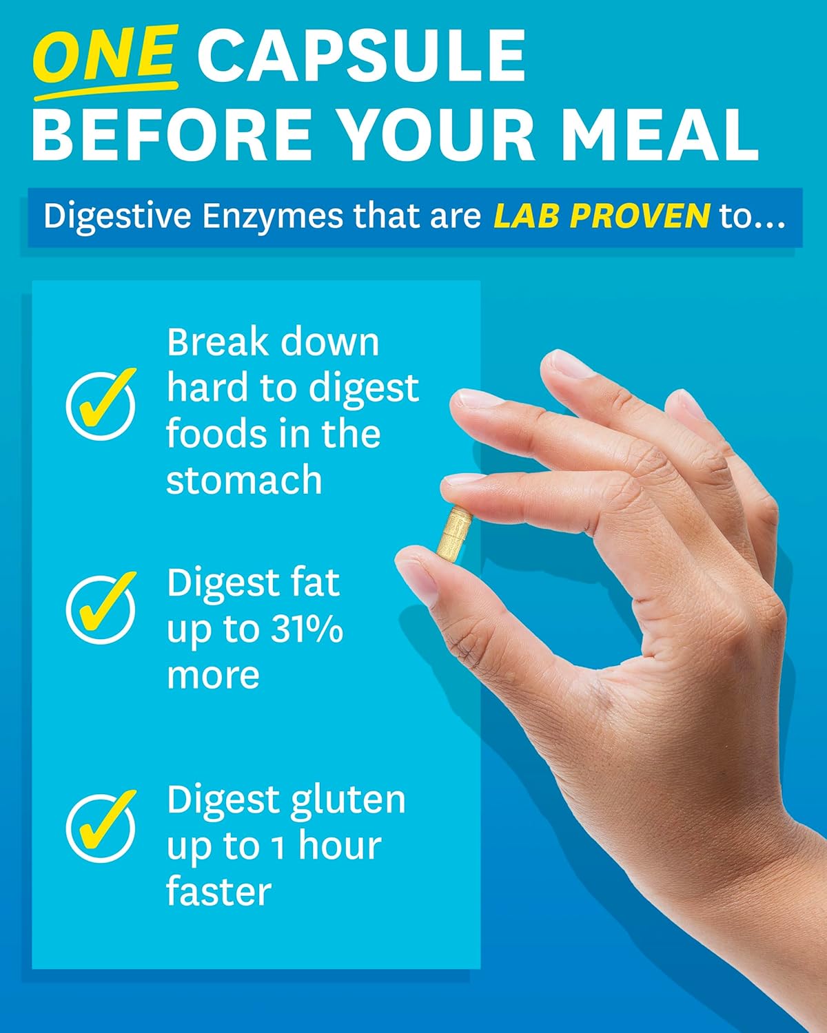 Digestive Enzymes with Bromelain, Prebiotics, and Probiotics - Gut Health Support for Women and Men - Bloating Relief - 60 CT