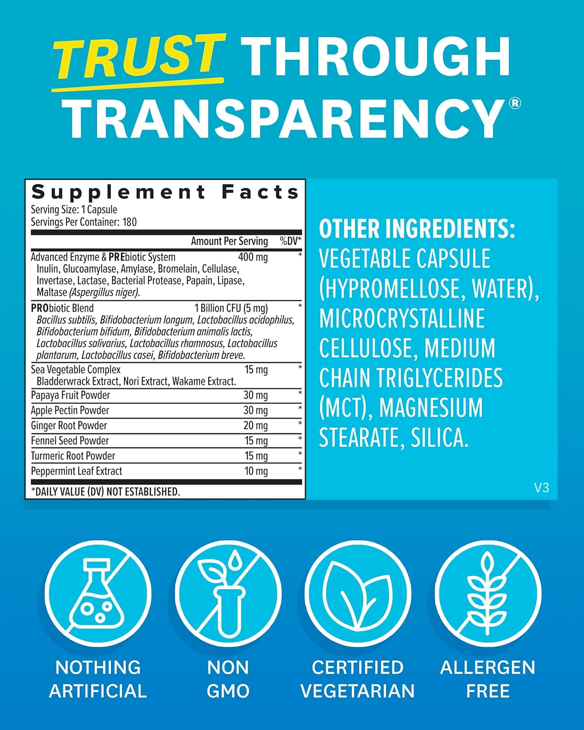 Digestive Enzymes with Probiotics and Prebiotics for Gut Health and Bloating Relief - 180 Count - Men and Women's Daily Digestive Health Supplement