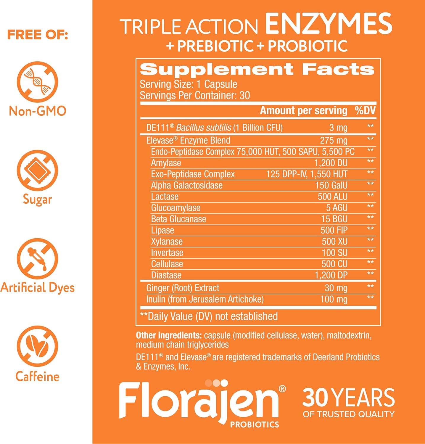 Digestive Enzymes with Probiotics and Prebiotics for Gut Health - Triple Action Formula - 30ct Bottle for Men and Women