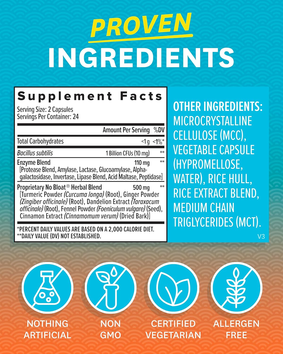 Digestive Health Probiotics with Ginger and Dandelion - Vegan Bloating Relief Pills for Men and Women - 48 CT