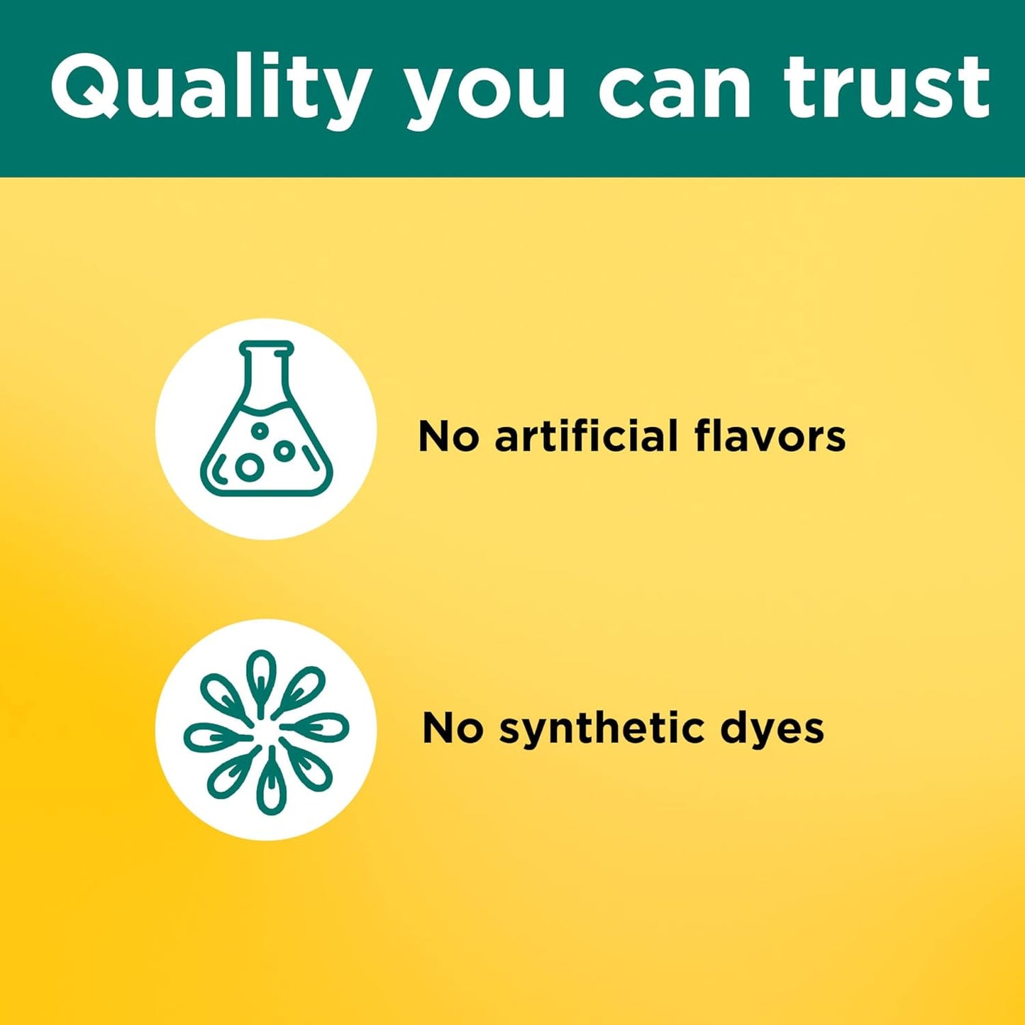 Digestive Probiotics and Energy B12 Gummies for Women and Men - 50 Probiotic Gummies