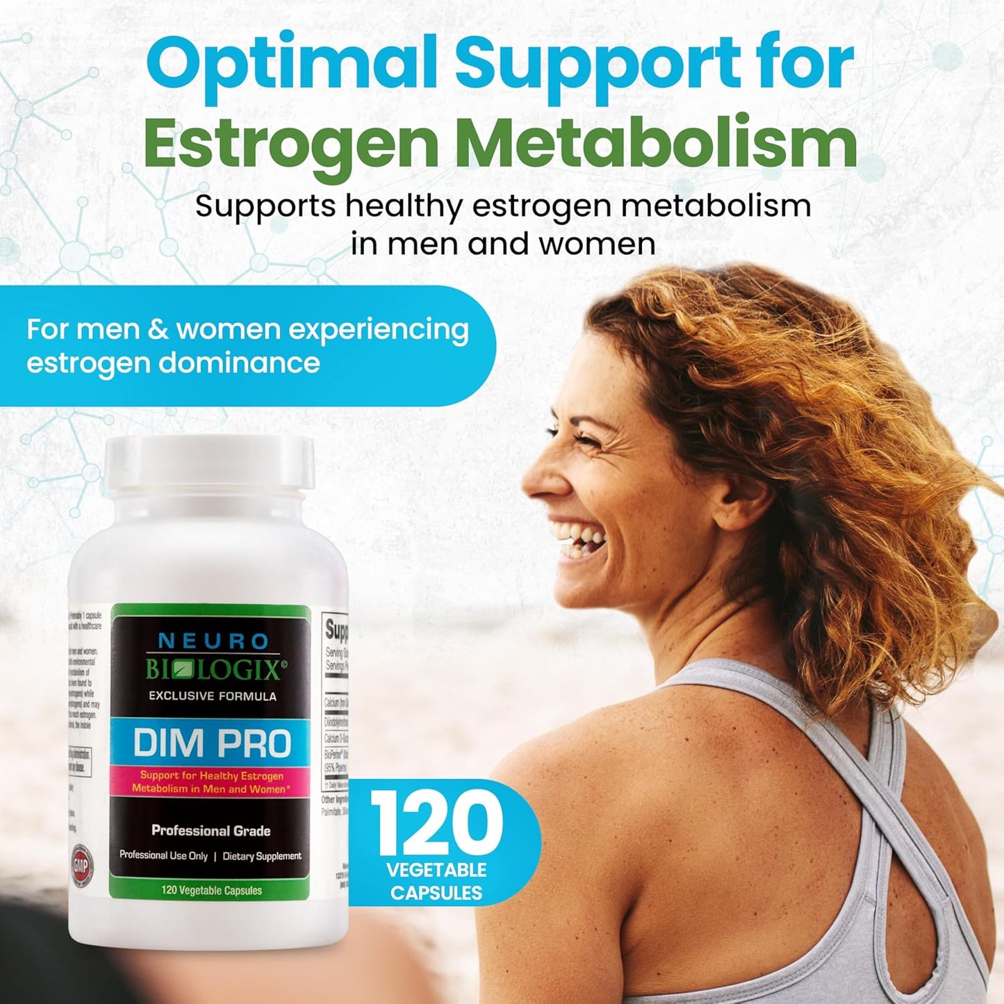 DIM Pro Supplement for Hormone Balance & Nutrient Absorption - Supports Optimal Estrogen Metabolism in Men & Women - Includes DIM, Calcium D-Glucarate, Bioperine