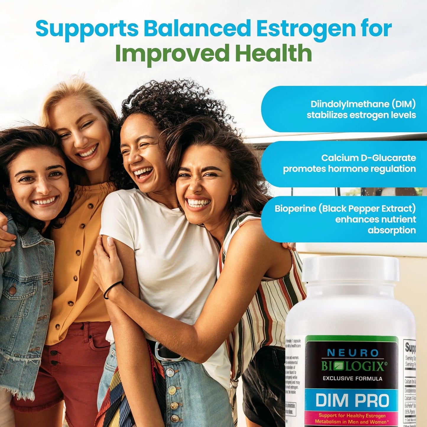 DIM Pro Supplement for Hormone Balance & Nutrient Absorption - Supports Optimal Estrogen Metabolism in Men & Women - Includes DIM, Calcium D-Glucarate, Bioperine