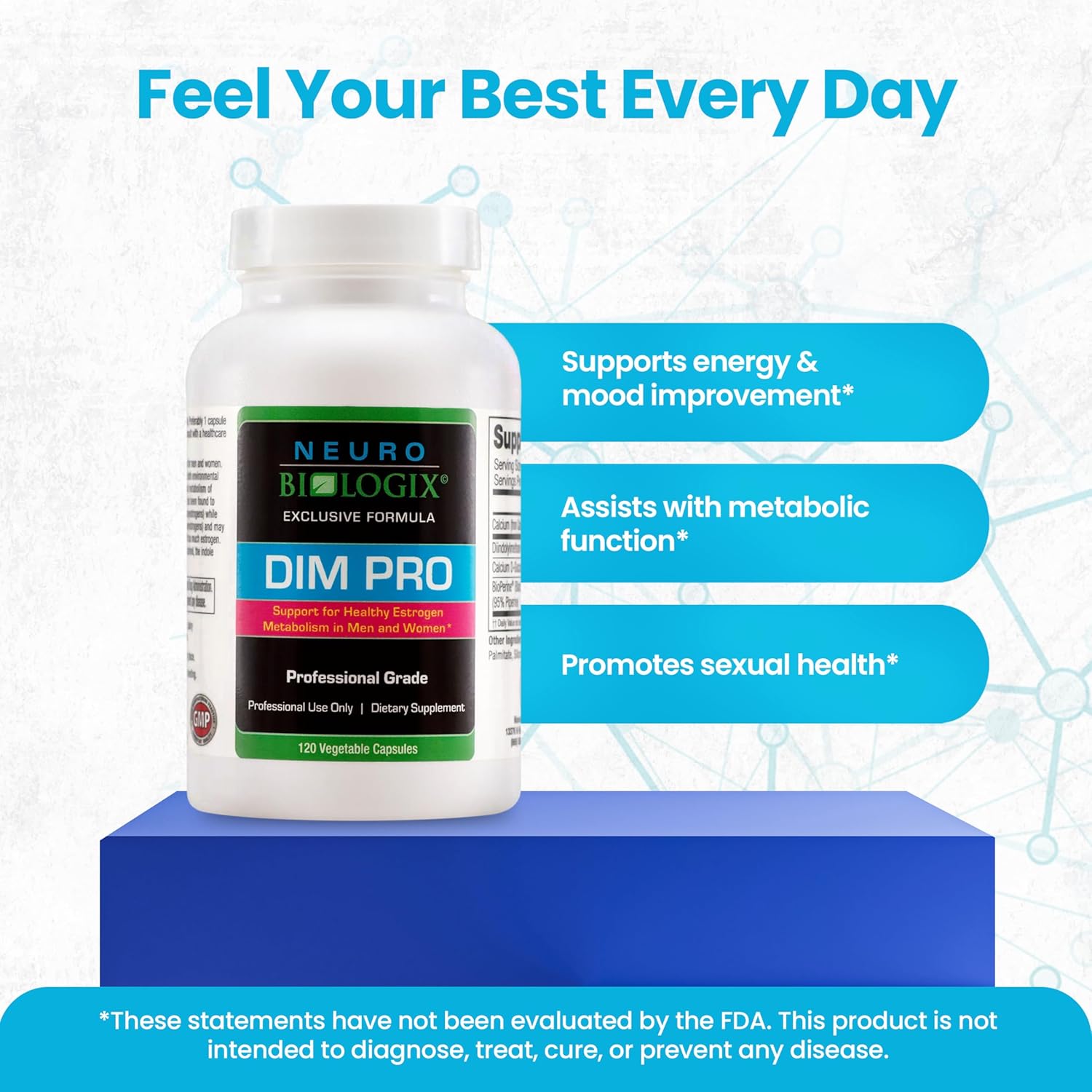DIM Pro Supplement for Hormone Balance & Nutrient Absorption - Supports Optimal Estrogen Metabolism in Men & Women - Includes DIM, Calcium D-Glucarate, Bioperine