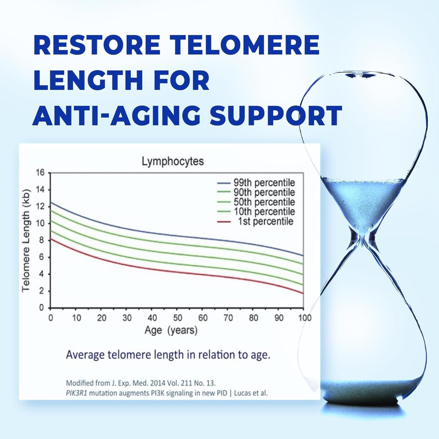 Divinity Nutra NAD+ Boost Supplement: Anti-Aging & Cell Regeneration, Cellular Energy Support, Patented Formula with NR, Grape Seed, PQQ & Ginkgo - 30 Days Supply