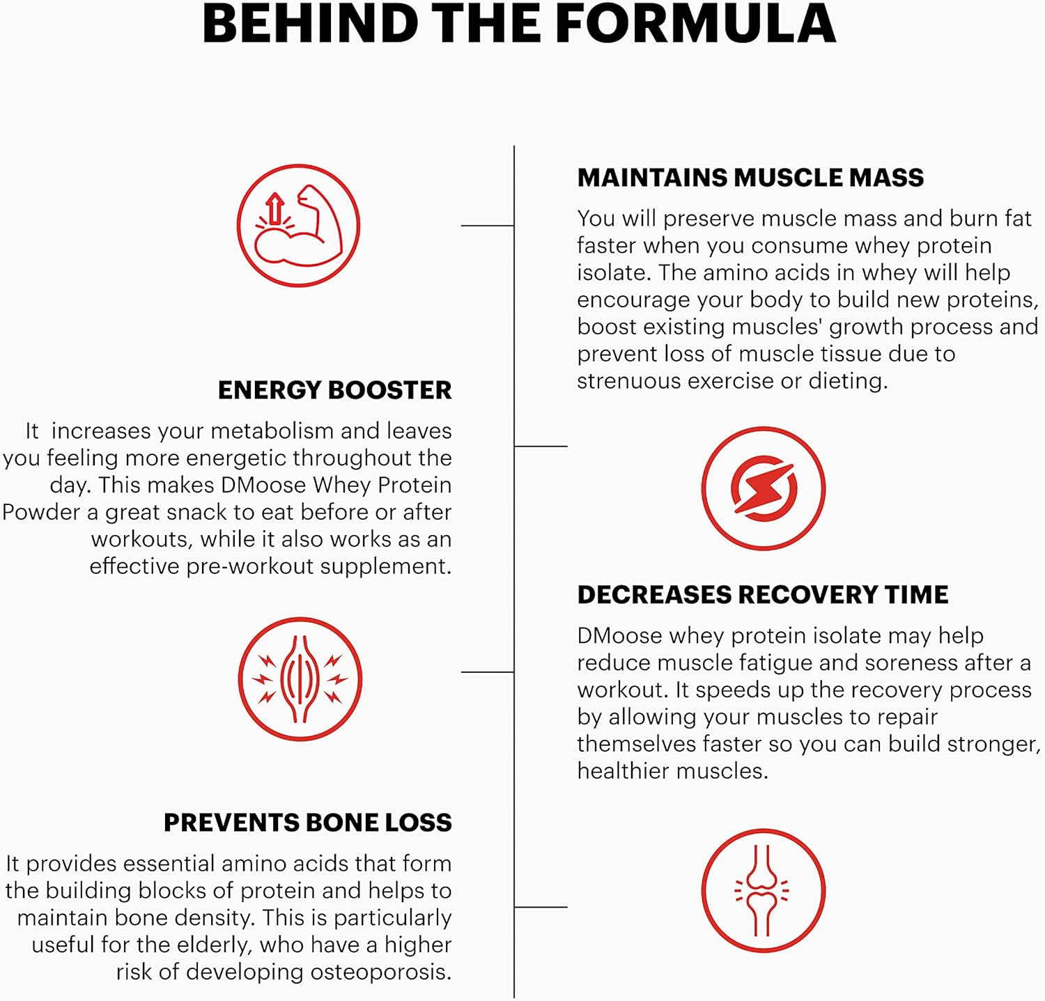 DMoose Fitness Whey Isolate Protein Powder - 26g Protein, 5.1g BCAAs, Gluten Free - Chocolate & Vanilla - 30 Servings