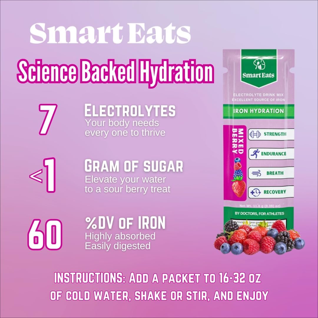Doctor-Designed Smart Eats Electrolyte Powder with Iron, Electrolytes, Minerals & Vitamins for Hydration - 30 Packets, Sour Berry Flavor