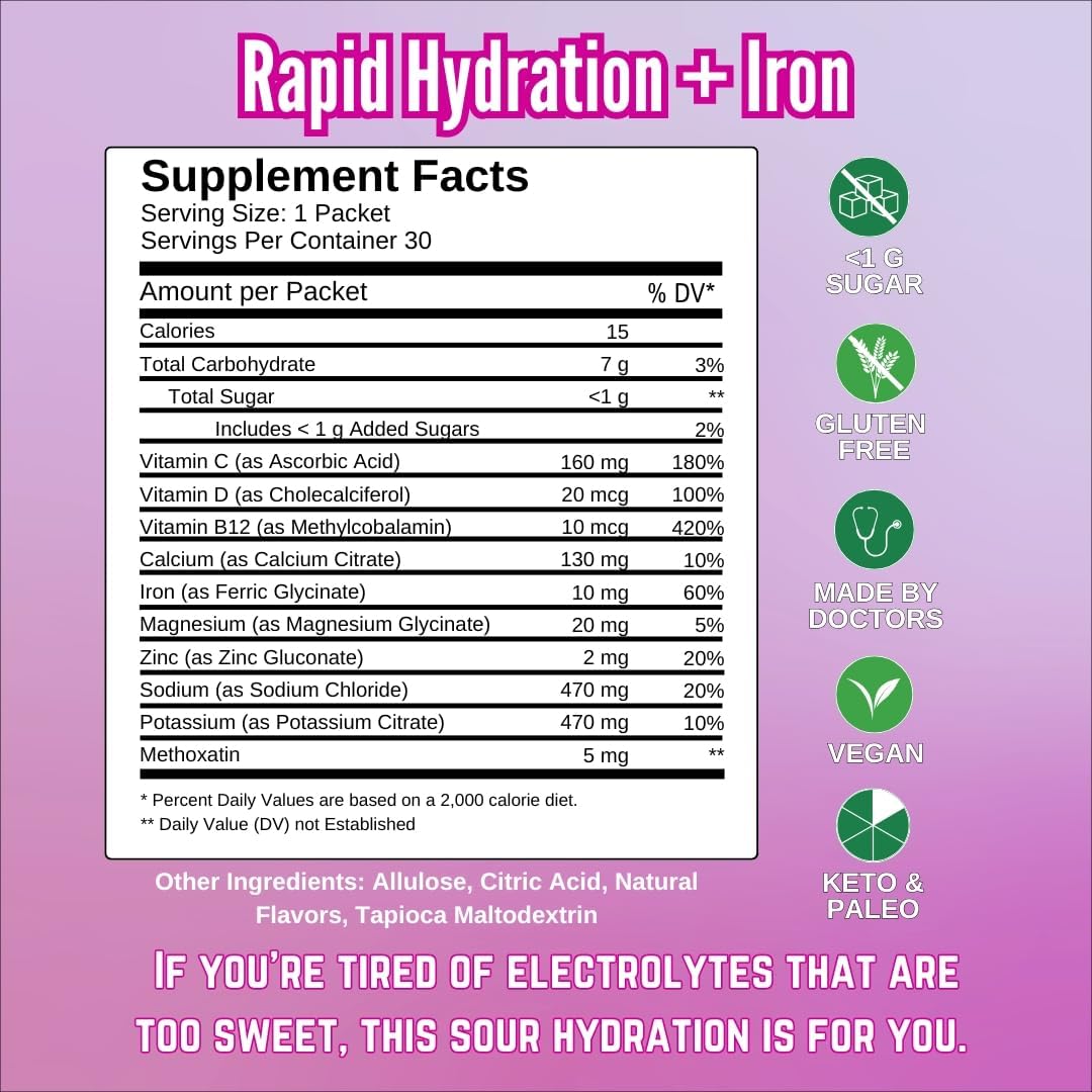 Doctor-Designed Smart Eats Electrolyte Powder with Iron, Electrolytes, Minerals & Vitamins for Hydration - 30 Packets, Sour Berry Flavor