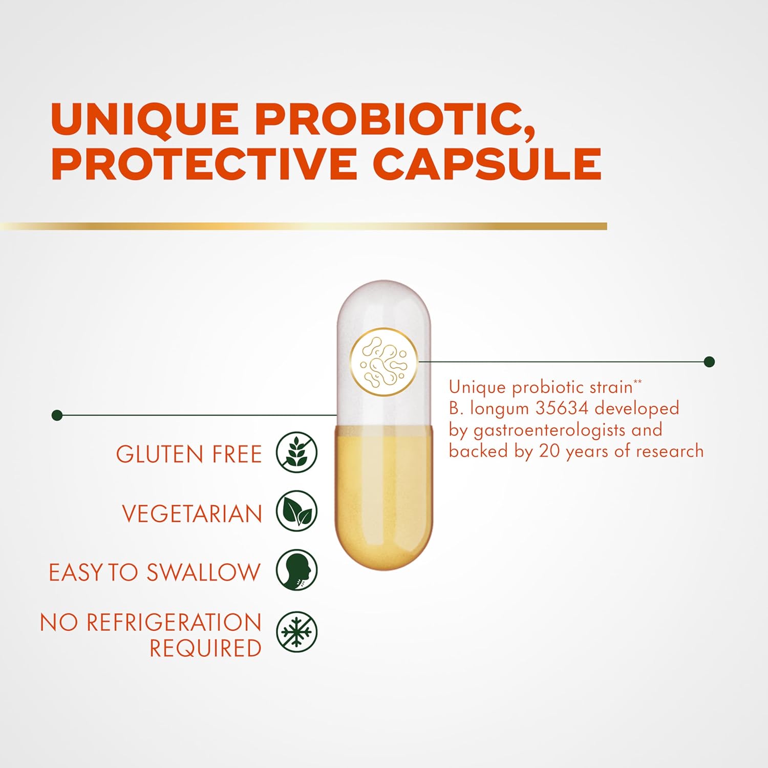Doctor Recommended Align Probiotic Supplement for Women and Men, 63 Capsules - Daily Pro Formula to Relieve Gas and Bloating