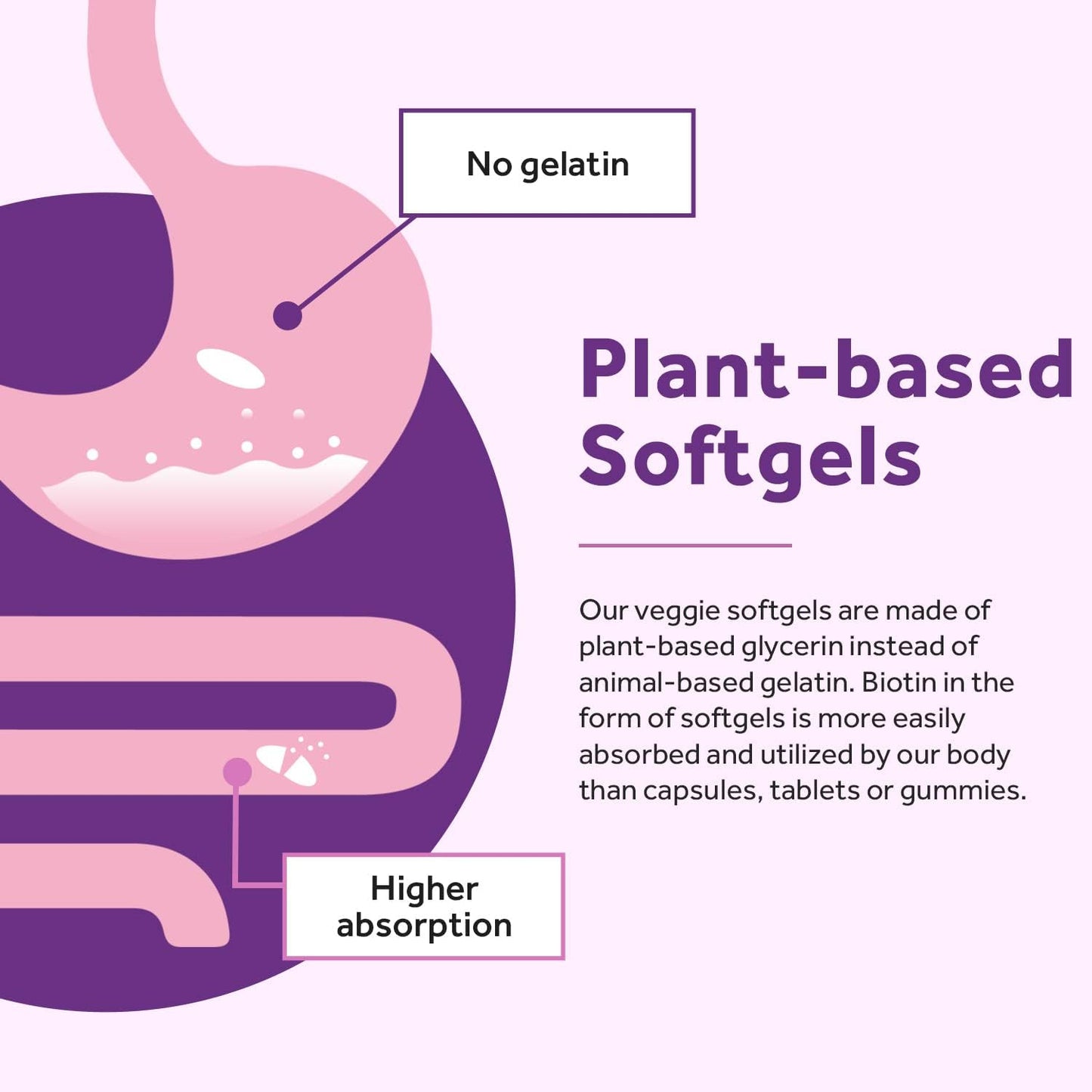 Doctor's Recipes Biotin 10,000 mcg Softgels for Hair, Skin, Nails, Metabolism - 90ct