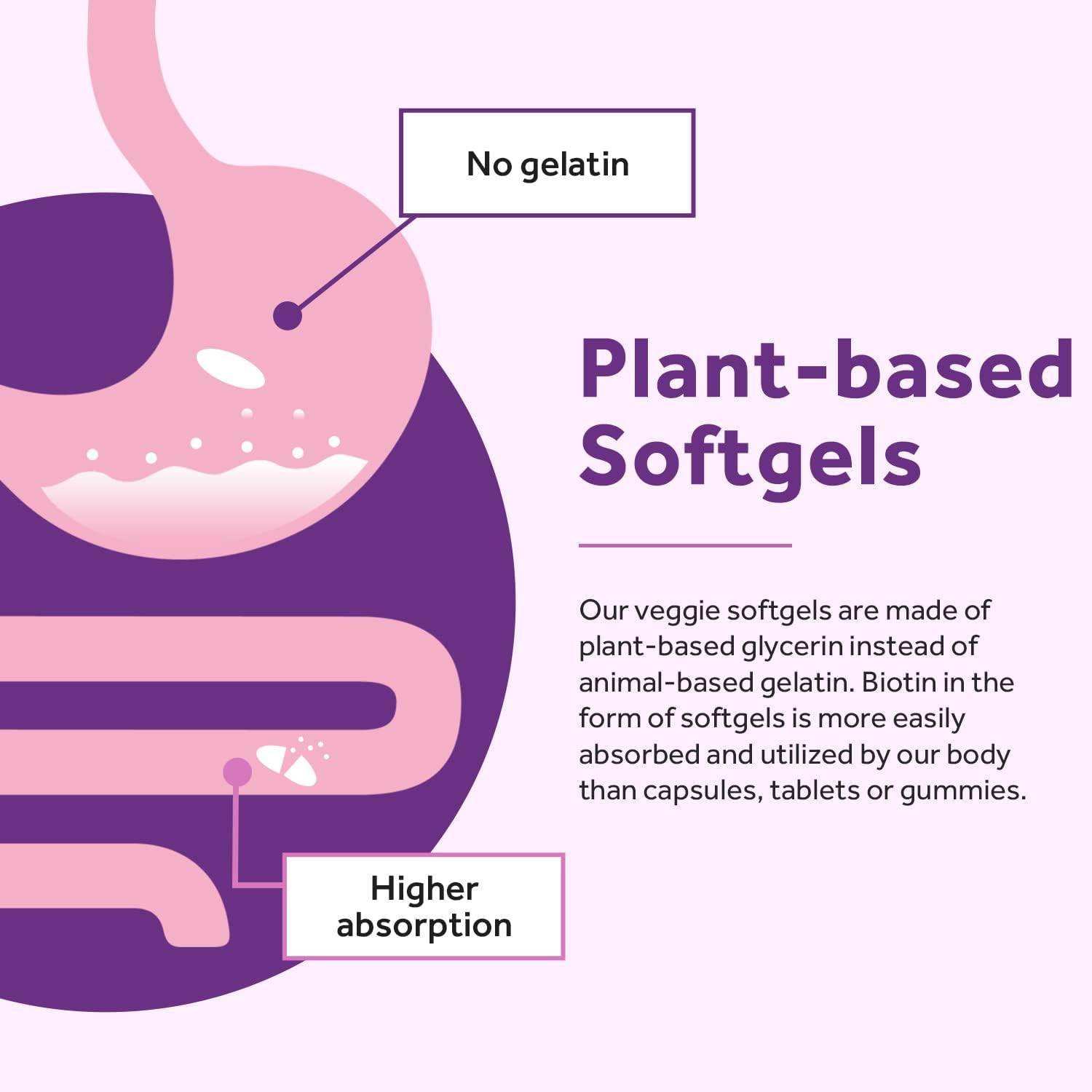 Doctor's Recipes Biotin 10,000 mcg Softgels for Hair, Skin, Nails, Metabolism - 90ct