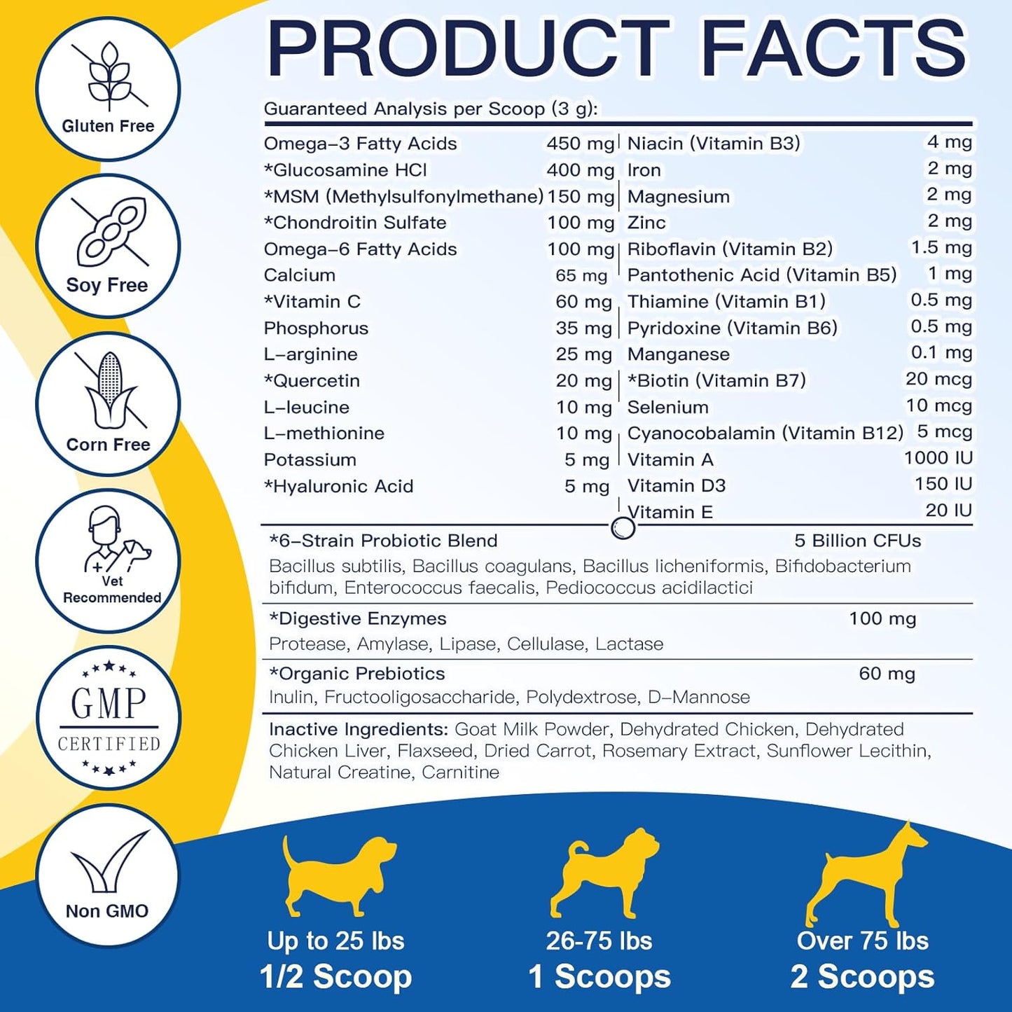 Dog Multivitamin Powder with Probiotics, Glucosamine, Omega 3 for Gut, Joint, Mobility, Skin & Coat - Daily Essential Dog Supplement
