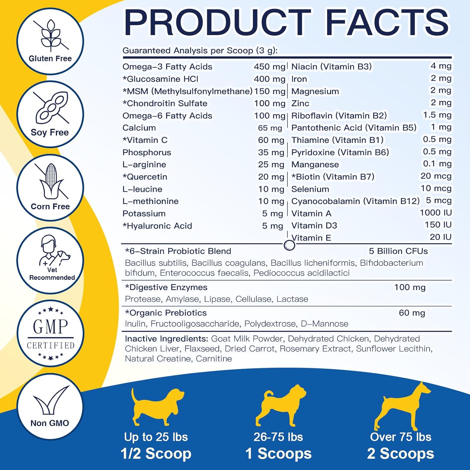 Dog Multivitamin Powder with Probiotics, Glucosamine, Omega 3 for Gut, Joint, Mobility, Skin & Coat - Daily Essential Dog Supplement