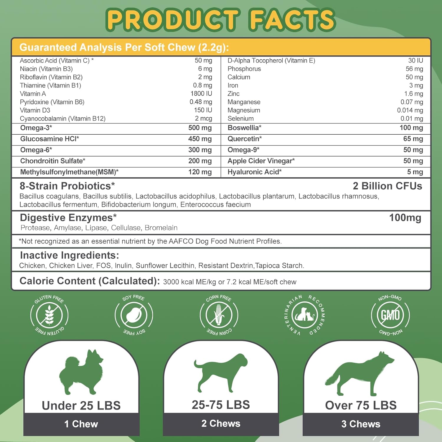 Dog Multivitamin Soft Chews with MSM, Glucosamine, Omegas, Probiotics - Joint, Skin & Coat, Immune Support - 120 Count