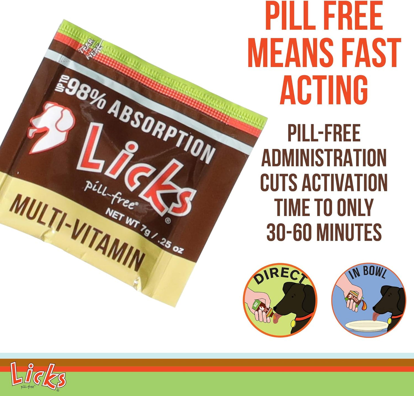 Dog Multivitamin Supplement with Vitamin C, D, Calcium - 30 Gel Packets - Pill-Free Pet Supplies