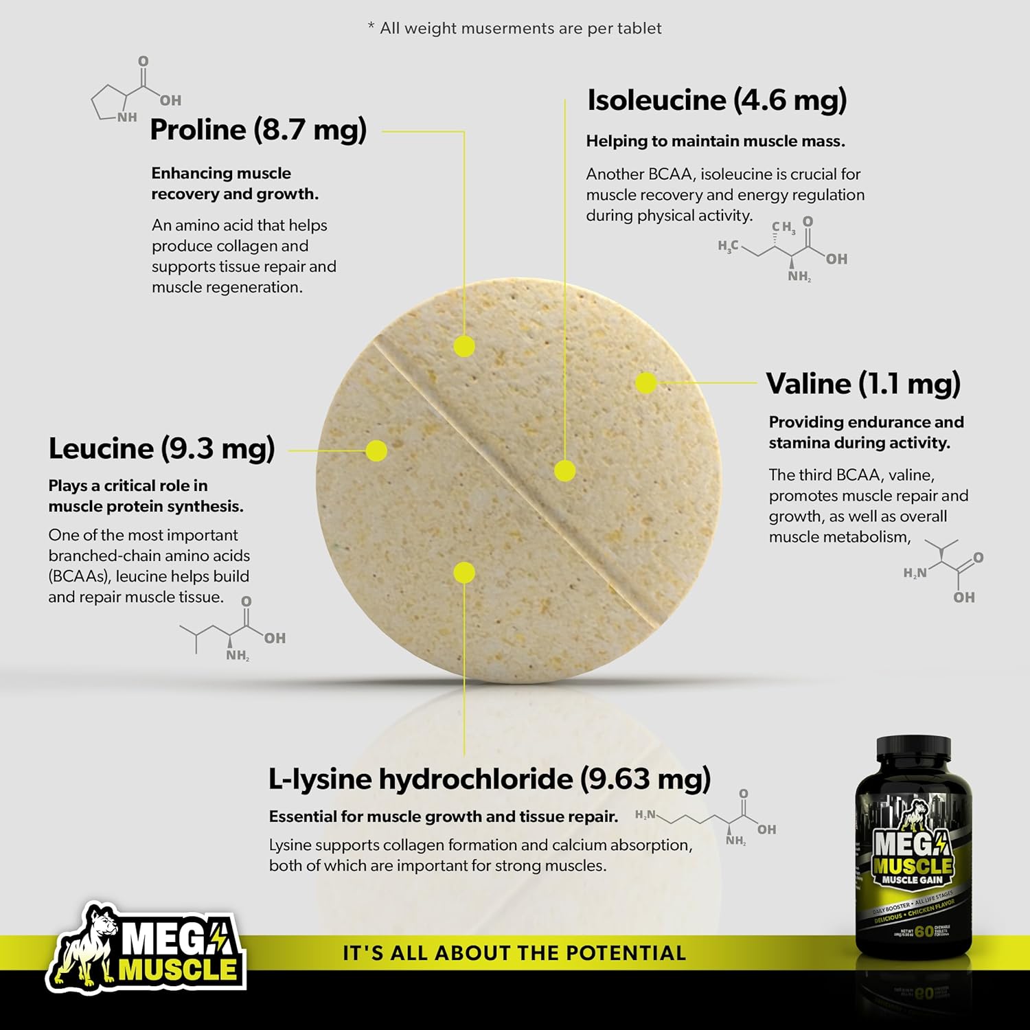 Dog Muscle Gain Chewable Tablets | 2-in-1 Daily Booster & Multivitamin | For All Life Stages | Puppy & Adult Dog Supplement | Chicken Flavor | 60 Tablets