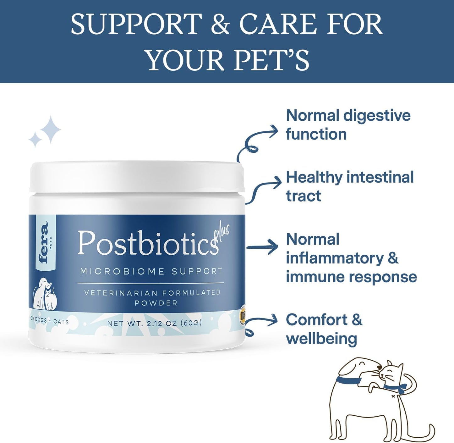 Dog Prebiotic & Postbiotic Supplement for Digestive Health & Immune Support - 120 Scoops by Fera Pet Organics