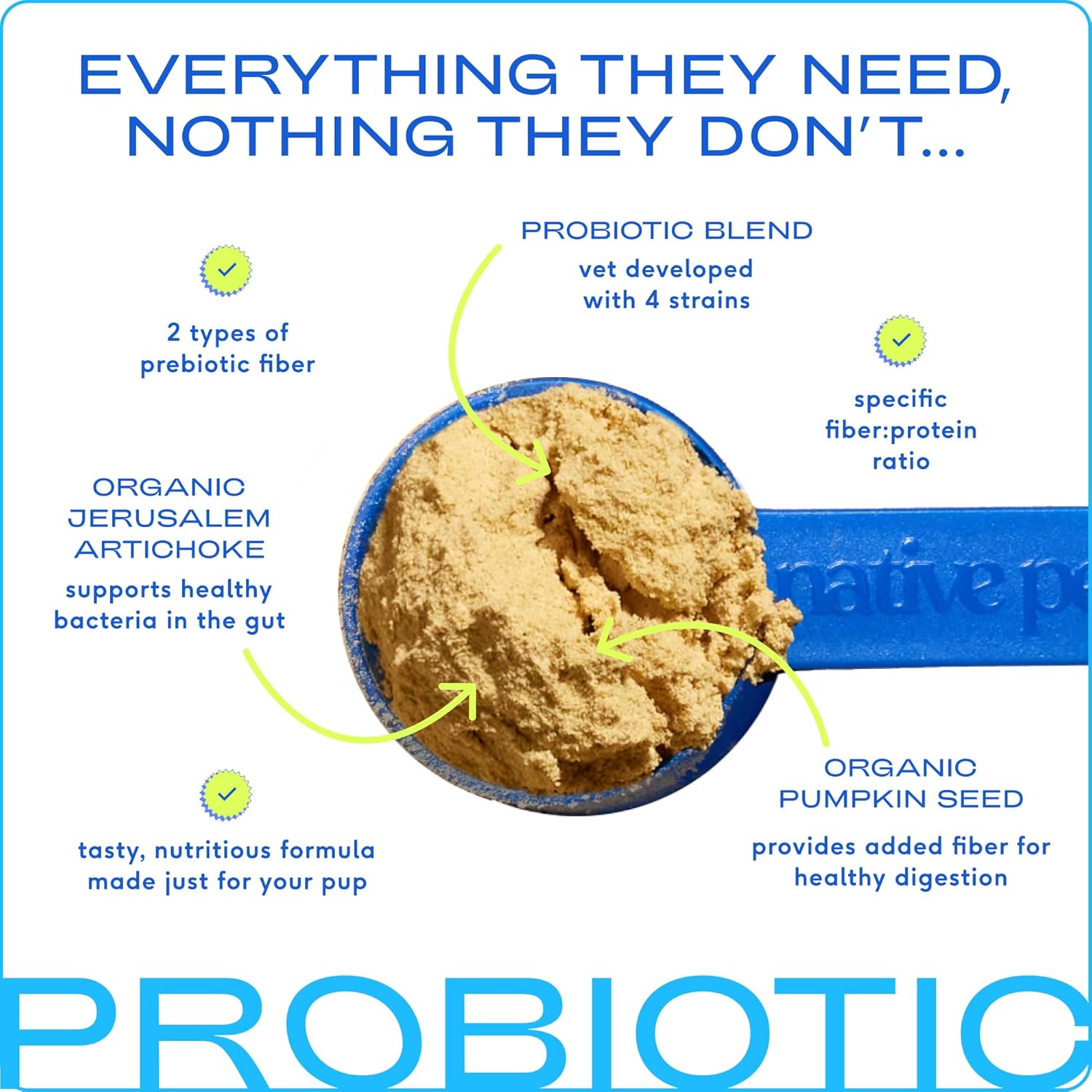 Dog Prebiotic & Probiotic Powder with Bone Broth - 30 Scoops, 4.1 oz - 6 Billion CFU - Vet-Created Digestive Supplement for Dogs