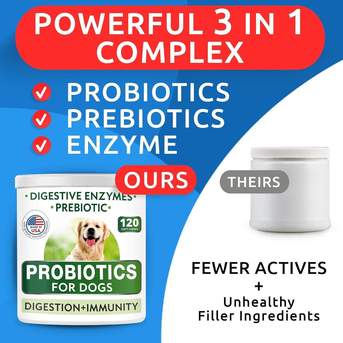 Dog Probiotic Chews Bundle for Digestive Health - Gas, Diarrhea, Allergy Relief - Chewable Fiber Supplement with Enzymes & Prebiotics - 300 Soft Chews