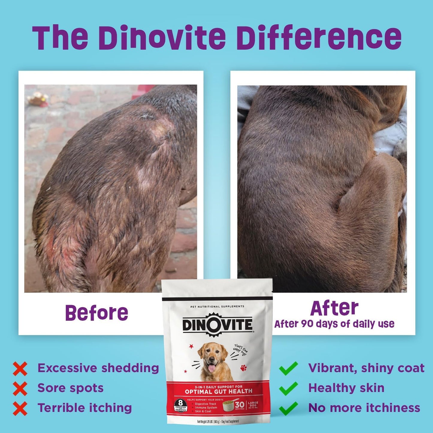 Dog Probiotic & Omega 3 Supplement for Skin & Coat Health - Hot Spot Relief - Small Dogs - 30 Day Supply