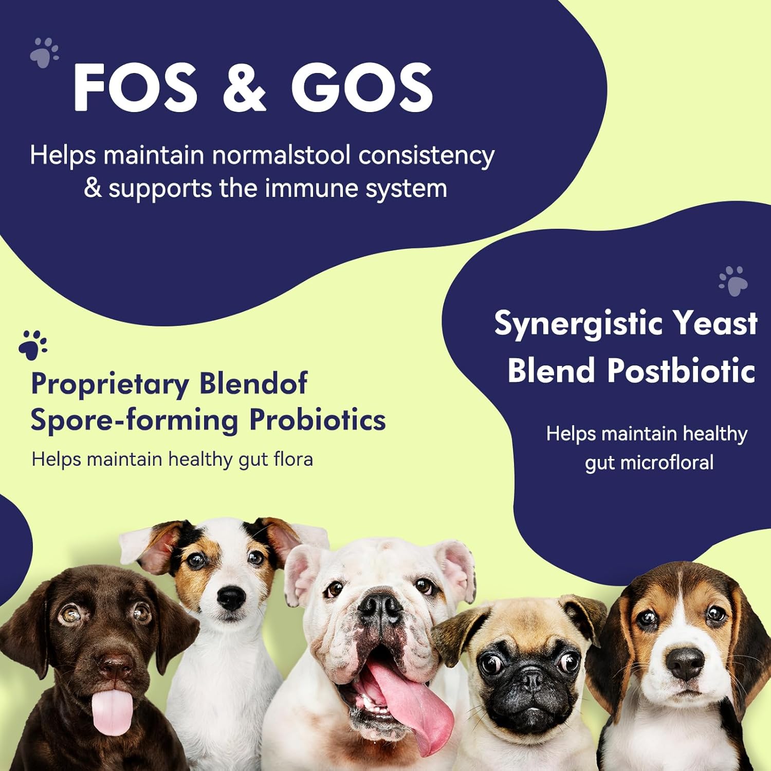 Dog Probiotics 120 ct. for Digestive Health, Gut Support, Diarrhea, Allergies - 2 Billion CFUs, 264g