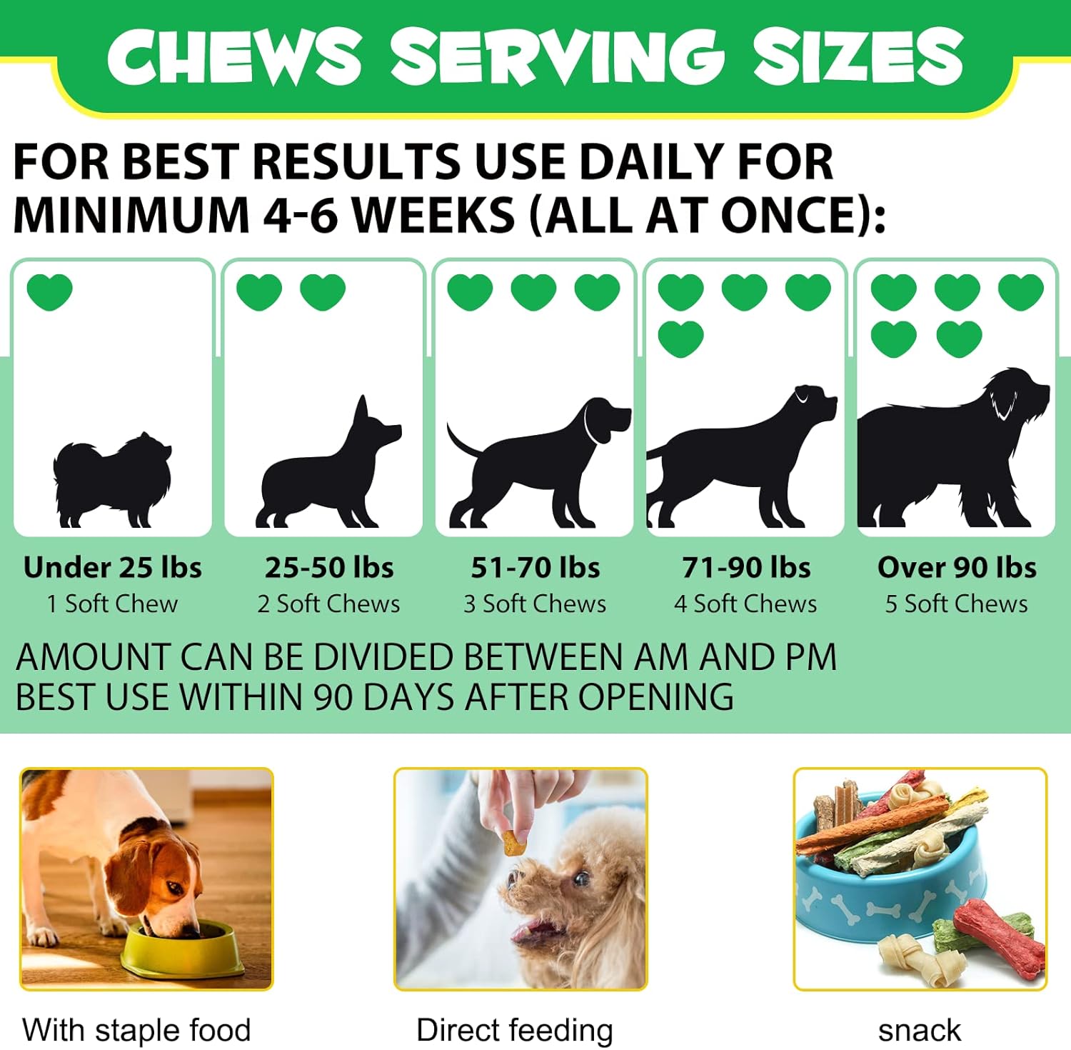 Dog Probiotics Chews with Prebiotics, Digestive Enzymes, Omega-3 & 6, Vitamins - Improve Digestion, Boost Immunity, Reduce Diarrhea & Gas
