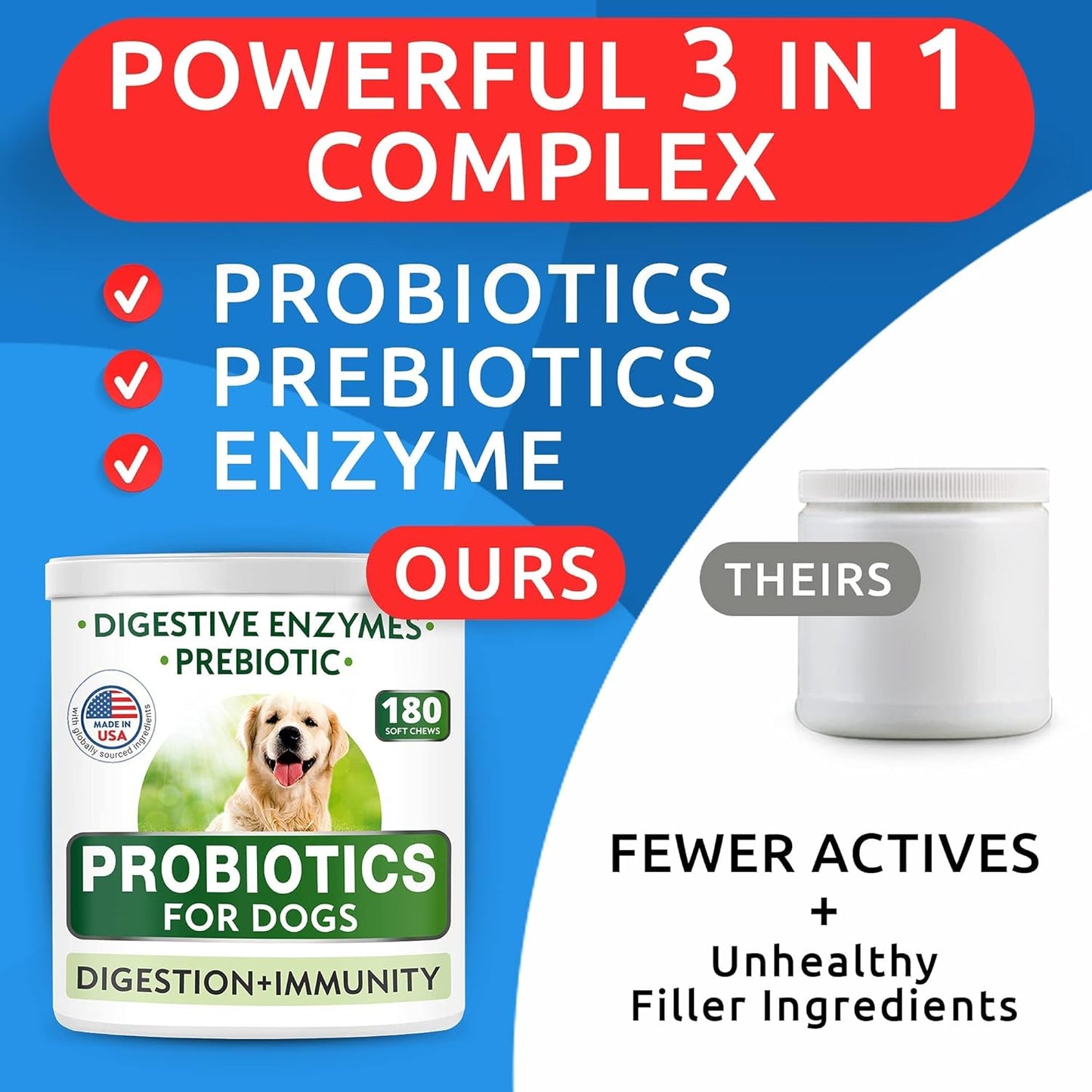 Dog Probiotics & Glucosamine Bundle for Digestive Health and Joint Care - Relief for Gas, Diarrhea, Allergies, Constipation, and Upset Stomach - 300 Soft Chews with Enzymes, Prebiotics, Chondroitin, MSM, Omega-3