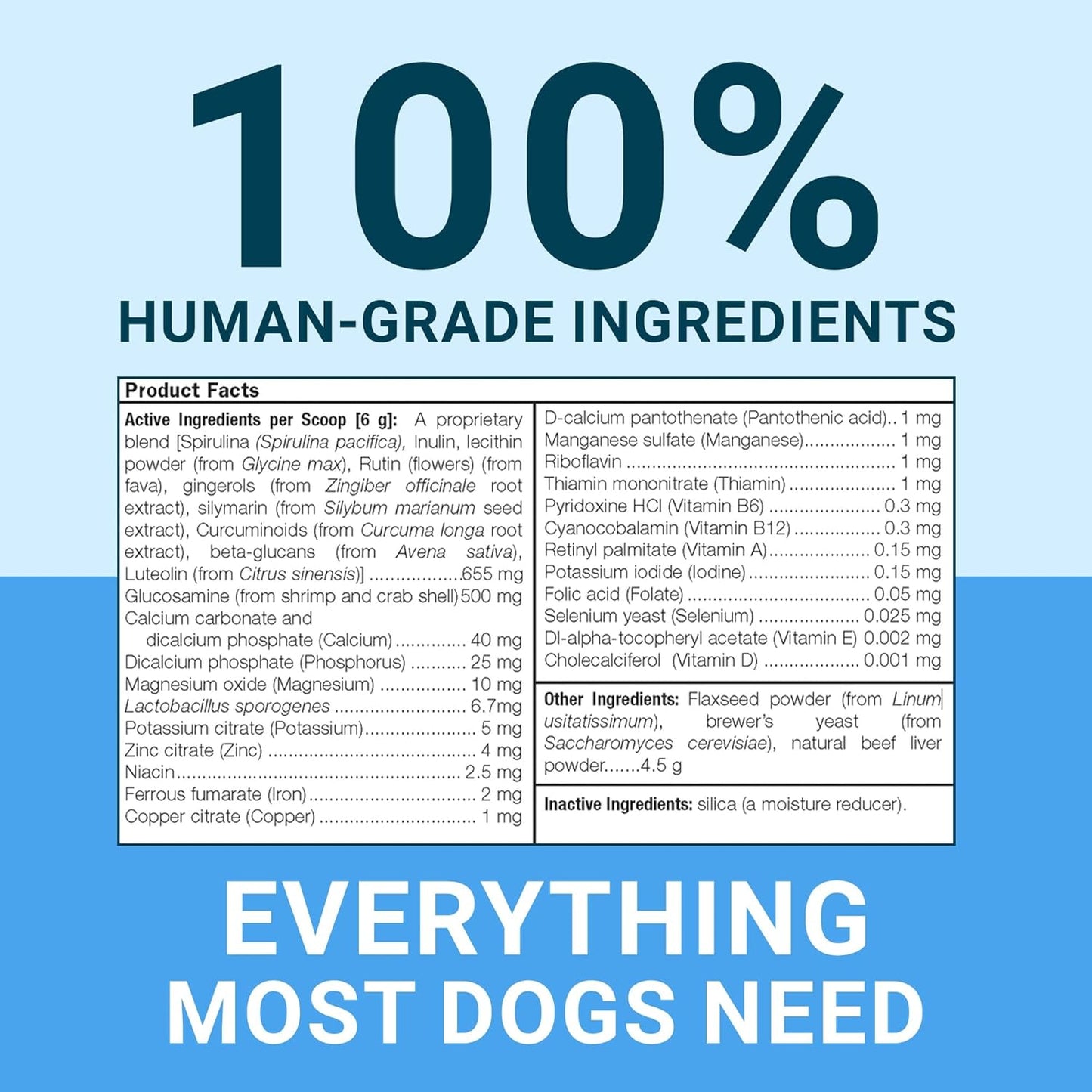 Dog Supplement for Hip & Joint Health + Digestion - Multivitamin with Glucosamine, Apoptogens, Probiotics, Prebiotics, and Enzymes