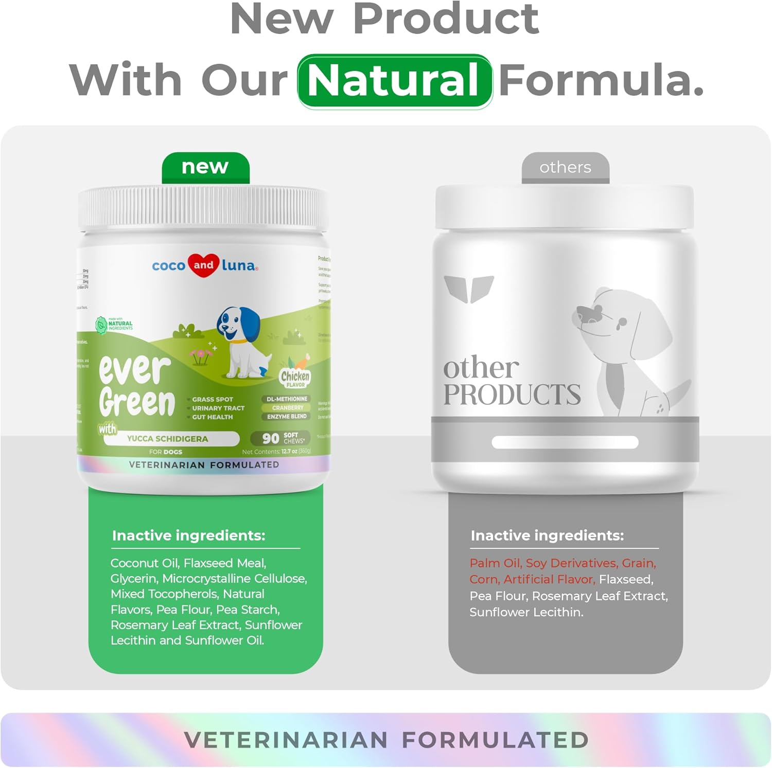 Dog Urine Neutralizer Soft Chews for Lawn - Grass Burn Spot Saver with Canine Enzymes, Probiotics, and Cranberry - Coco and Luna