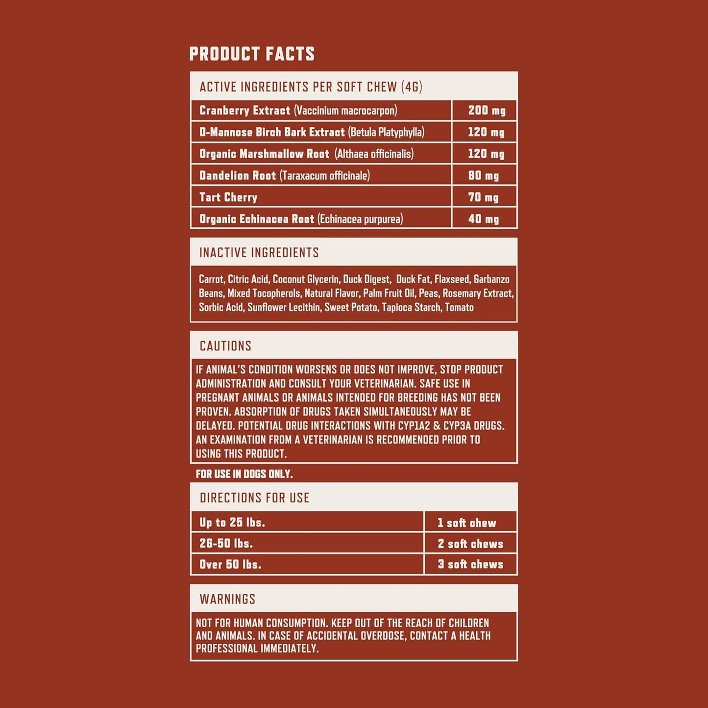 Dog UTI Treatment Soft Chews with Cranberry, D-Mannose, and Tart Cherry - Bladder Control and Urinary Tract Support for Dogs - 90 ct