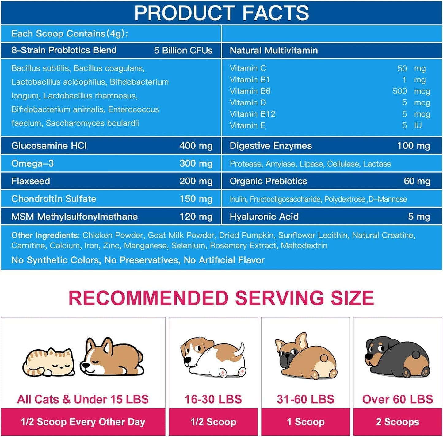 Dog Vitamins Powder with Probiotics, Enzymes, Glucosamine, Chondroitin & Omega 3 - Complete Supplement for Homemade Food, Joint, Skin & Immune Support