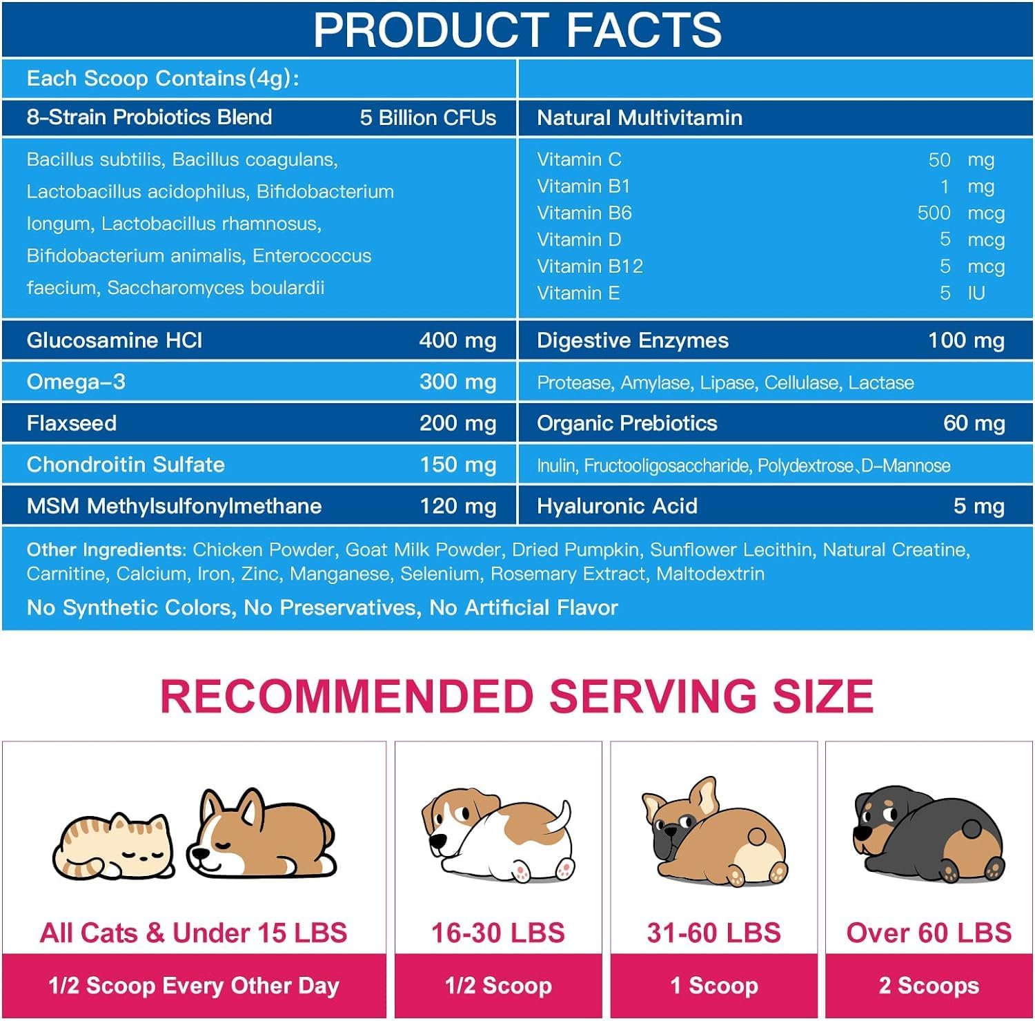 Dog Vitamins Powder with Probiotics, Enzymes, Glucosamine, Chondroitin & Omega 3 - Complete Supplement for Homemade Food, Joint, Skin & Immune Support