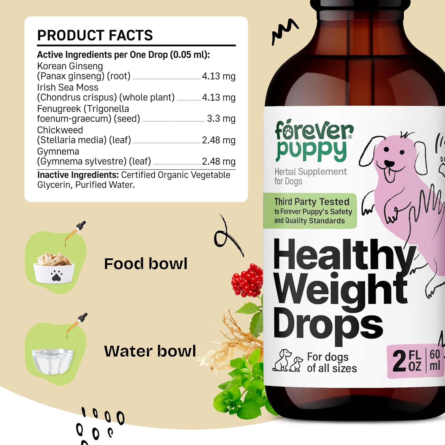 Dog Weight Management Drops with Irish Sea Moss, Ginseng, Fenugreek - Energy Support Supplement for All Breeds - 2 fl oz