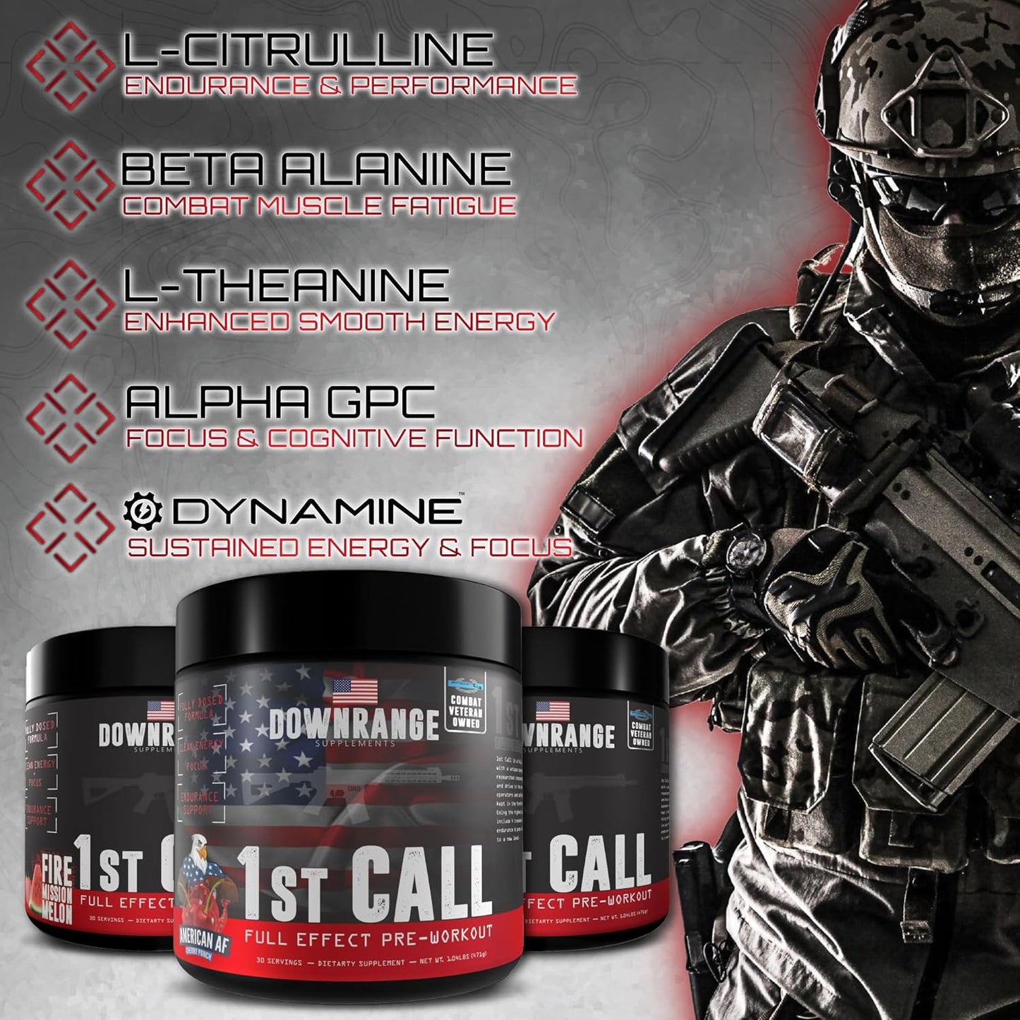 DownRange 1st Call Pre Workout Powder - Amino Acid Beta Alanine, Caffeine, Energy and Focus Support - 30 Servings, Cherry Punch - Preworkout for Men and Women