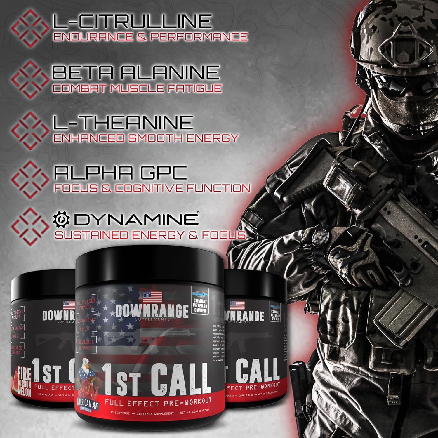 DownRange 1st Call Pre Workout Powder - Amino Acid Beta Alanine, Caffeine, Energy and Focus Support - 30 Servings, Cherry Punch - Preworkout for Men and Women