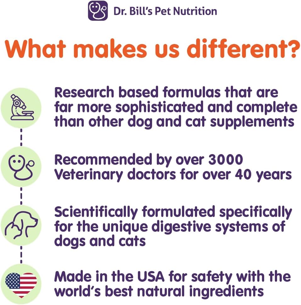 Dr. Bill's Canine Ultimate Fitness & Health Multivitamin for Dogs | with Coenzyme Q-10, Vitamin E, D-3, Biotin, Folic Acid, Hyaluronic Acid | Dog Vitamins 340g