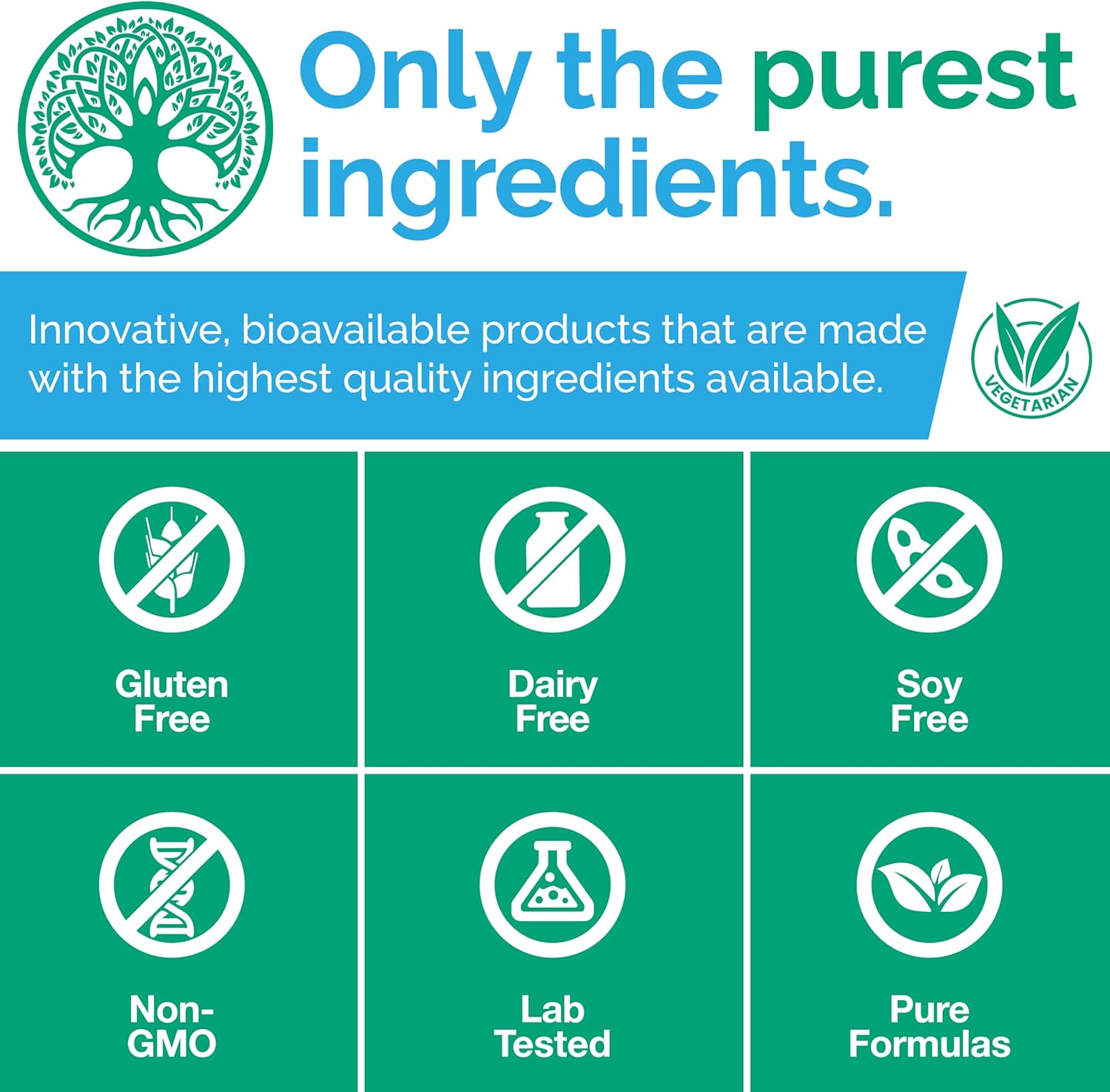 Dr. Izabella Wentz Organic Pea Protein Powder - USDA Certified with 20g Plant Protein/Serving - Natural Vanilla Flavor - 454g/15 Servings