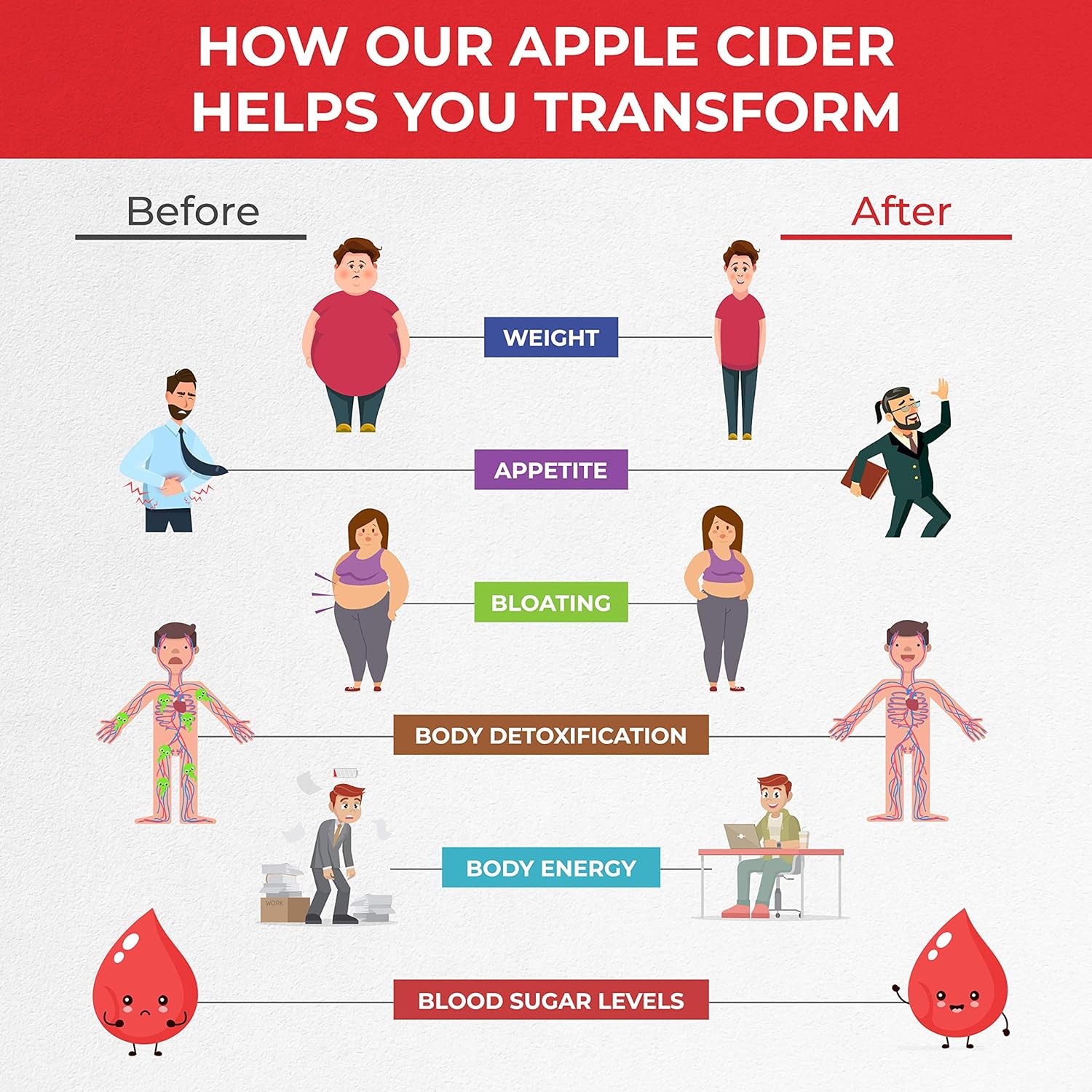 Dr. Martin's Nutrition 1950mg Apple Cider Vinegar Capsules for Healthy Metabolism & Digestion | 180 Pills, Non-GMO, Gluten Free - 100% Natural & Raw