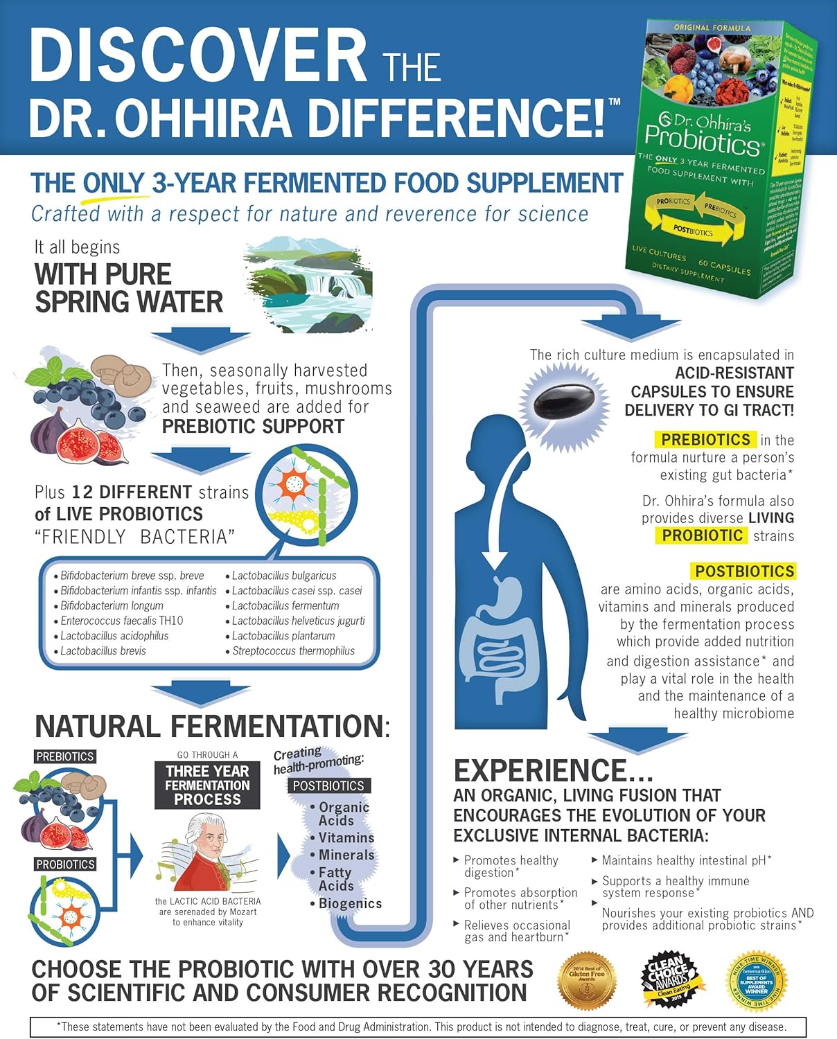 Dr. Ohhira’s Probiotics Original Formula with 3 Year Fermented Prebiotics - 100 Capsules, Live Active Probiotics, Postbiotic Metabolites