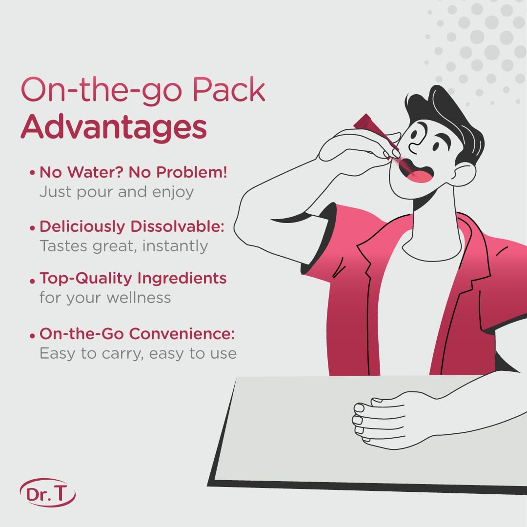 Dr. T Iron Force Powder Packs - Boost Red Blood Cell Production & Energy - 30 Single-Serve Packs