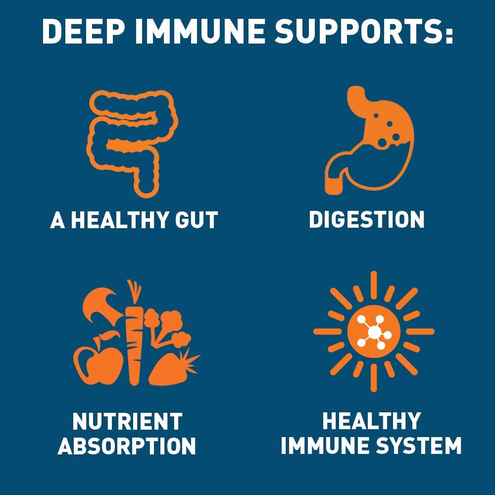 Dr. Tobias Digestive Health Bundle: 14 Day Colon Cleanse + Immune Probiotics & Prebiotics